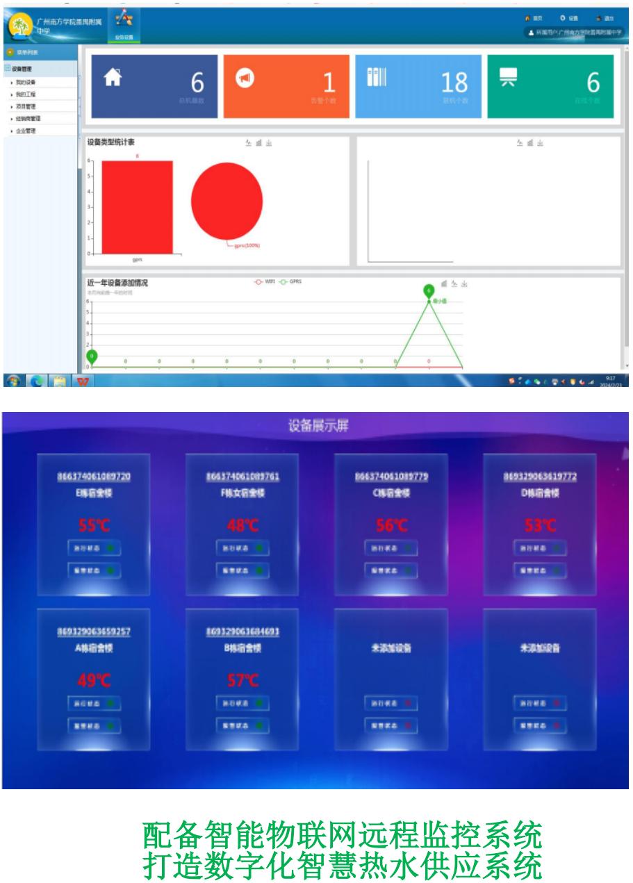 遠程監控系統.jpg