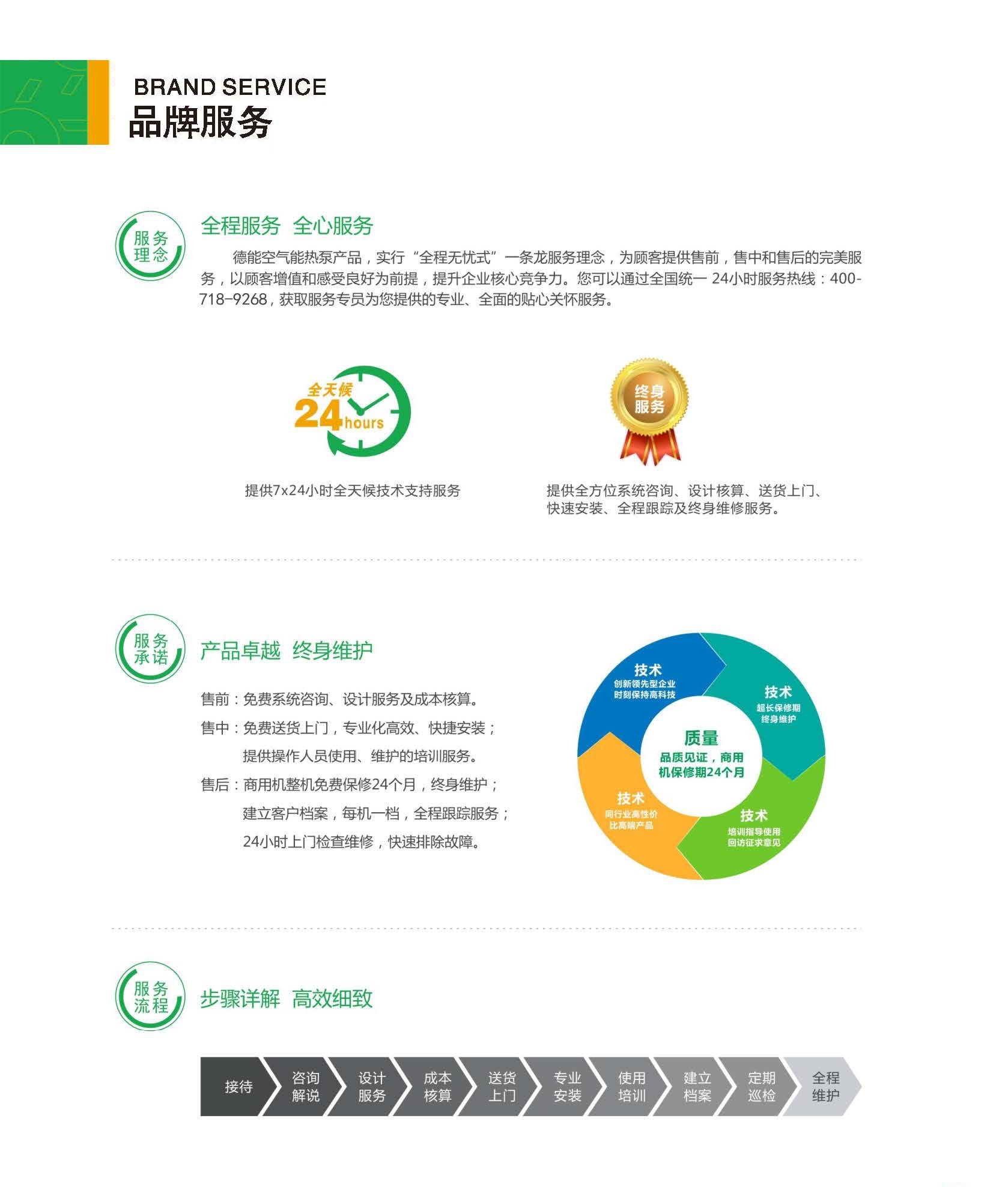 廣州粵宇新能源科技股份有限公司產品畫冊_頁面_137.jpg